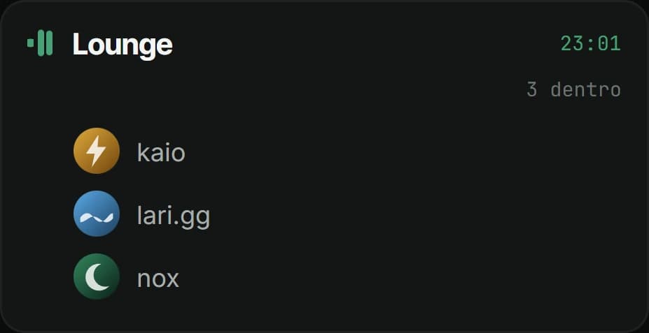 O canal de voz Lounge com três dentro: kaio, lari.gg e nox